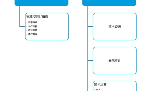 男性脂肪胸-男性脂肪对比网-分享男性脂肪胸怎么减，男性脂肪填充手术知识库